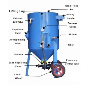 Pressure Type Sand Blasting Machine for Metal Surface Treatment